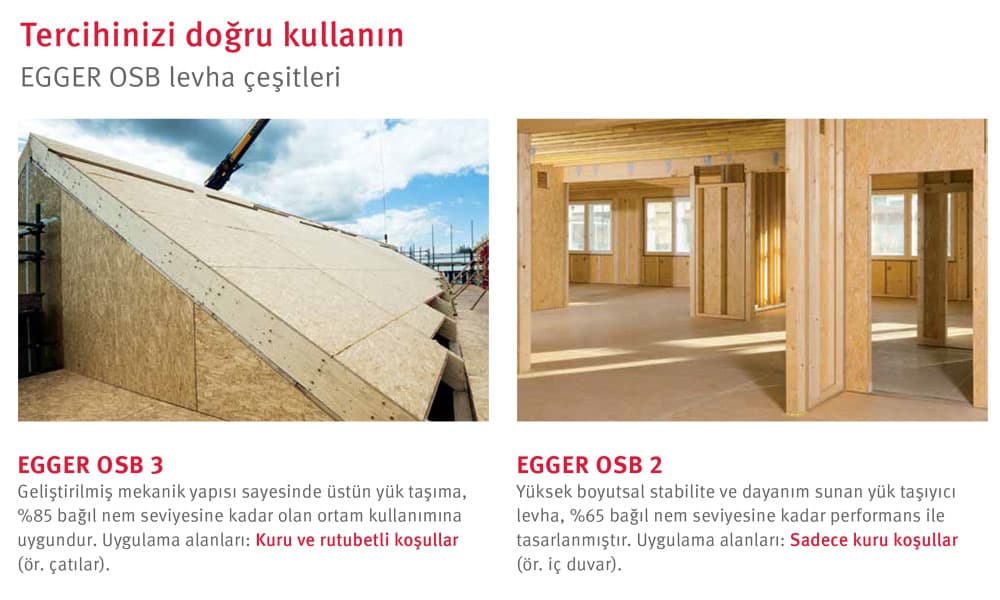 OSB Levha 1