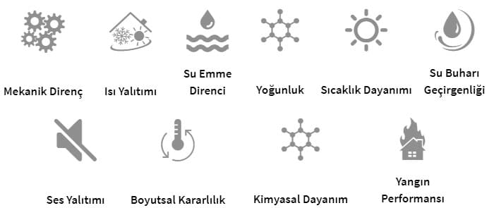 Taşyünü Sandviç Panel