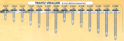 Akıllı Vidalar